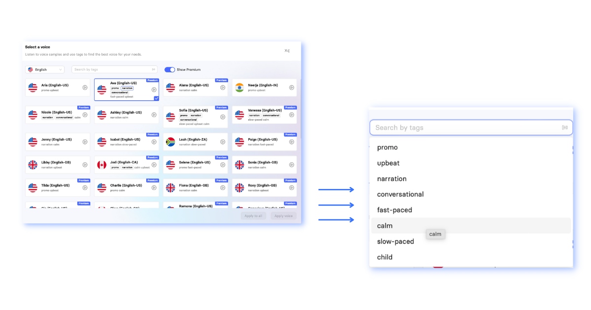 Übersicht über Elai